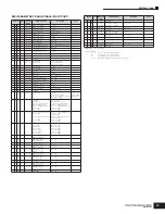 Preview for 73 page of Yamaha MOTIF-RACK ES Data List