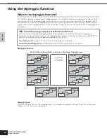 Предварительный просмотр 42 страницы Yamaha MOTIF RACK ES Owner'S Manual