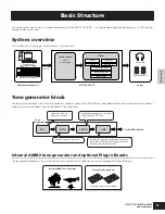 Preview for 51 page of Yamaha MOTIF RACK ES Owner'S Manual