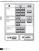 Preview for 54 page of Yamaha MOTIF RACK ES Owner'S Manual