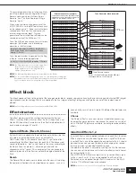 Preview for 59 page of Yamaha MOTIF RACK ES Owner'S Manual