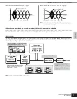 Preview for 61 page of Yamaha MOTIF RACK ES Owner'S Manual