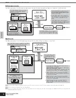 Предварительный просмотр 62 страницы Yamaha MOTIF RACK ES Owner'S Manual