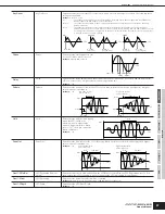 Preview for 67 page of Yamaha MOTIF RACK ES Owner'S Manual