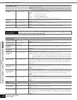 Preview for 68 page of Yamaha MOTIF RACK ES Owner'S Manual