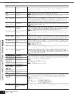 Preview for 70 page of Yamaha MOTIF RACK ES Owner'S Manual