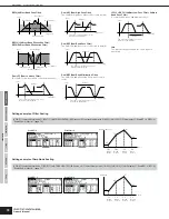 Preview for 78 page of Yamaha MOTIF RACK ES Owner'S Manual