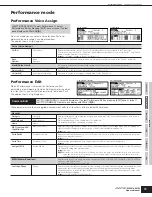 Preview for 79 page of Yamaha MOTIF RACK ES Owner'S Manual