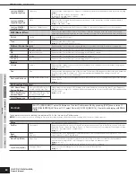 Preview for 80 page of Yamaha MOTIF RACK ES Owner'S Manual