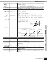 Предварительный просмотр 81 страницы Yamaha MOTIF RACK ES Owner'S Manual