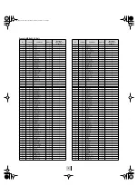 Предварительный просмотр 3 страницы Yamaha MOTIF RACK Music System Data List