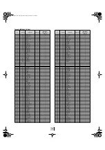 Preview for 4 page of Yamaha MOTIF RACK Music System Data List