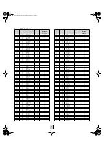 Preview for 5 page of Yamaha MOTIF RACK Music System Data List