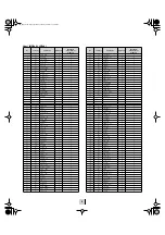 Preview for 8 page of Yamaha MOTIF RACK Music System Data List