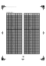 Предварительный просмотр 9 страницы Yamaha MOTIF RACK Music System Data List