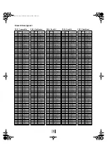 Предварительный просмотр 11 страницы Yamaha MOTIF RACK Music System Data List