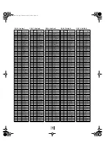 Предварительный просмотр 12 страницы Yamaha MOTIF RACK Music System Data List