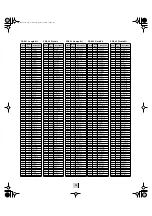 Preview for 15 page of Yamaha MOTIF RACK Music System Data List