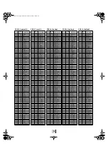 Preview for 16 page of Yamaha MOTIF RACK Music System Data List