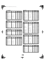 Preview for 30 page of Yamaha MOTIF RACK Music System Data List