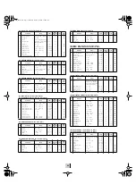 Preview for 33 page of Yamaha MOTIF RACK Music System Data List