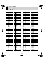 Предварительный просмотр 41 страницы Yamaha MOTIF RACK Music System Data List