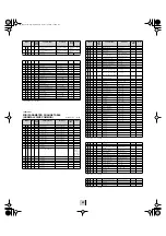 Предварительный просмотр 49 страницы Yamaha MOTIF RACK Music System Data List