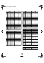 Preview for 54 page of Yamaha MOTIF RACK Music System Data List