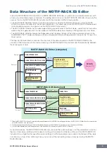 Предварительный просмотр 4 страницы Yamaha MOTIF RACK XS Editor Owner'S Manual