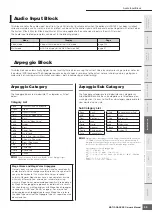 Preview for 53 page of Yamaha Motif-Rack XS Owner'S Manual