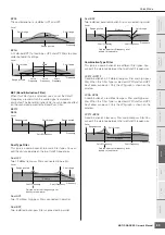 Preview for 89 page of Yamaha Motif-Rack XS Owner'S Manual