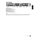 Предварительный просмотр 13 страницы Yamaha MOTIF-RACK Owner'S Manual