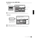 Предварительный просмотр 21 страницы Yamaha MOTIF-RACK Owner'S Manual