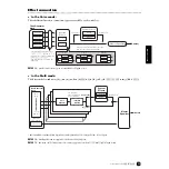 Предварительный просмотр 23 страницы Yamaha MOTIF-RACK Owner'S Manual