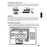 Предварительный просмотр 25 страницы Yamaha MOTIF-RACK Owner'S Manual