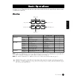 Предварительный просмотр 31 страницы Yamaha MOTIF-RACK Owner'S Manual