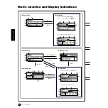 Предварительный просмотр 32 страницы Yamaha MOTIF-RACK Owner'S Manual