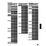 Предварительный просмотр 61 страницы Yamaha MOTIF-RACK Owner'S Manual