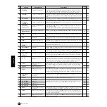 Предварительный просмотр 66 страницы Yamaha MOTIF-RACK Owner'S Manual