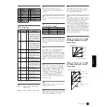 Предварительный просмотр 71 страницы Yamaha MOTIF-RACK Owner'S Manual