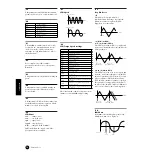 Предварительный просмотр 74 страницы Yamaha MOTIF-RACK Owner'S Manual