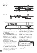 Preview for 16 page of Yamaha MOTIF X5 Bedienungsanleitung