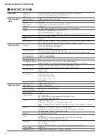 Preview for 4 page of Yamaha Motif XS Series Service Manual