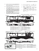 Preview for 19 page of Yamaha Motif XS Series Service Manual