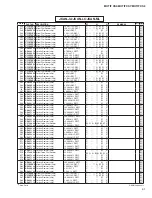 Preview for 227 page of Yamaha Motif XS Series Service Manual