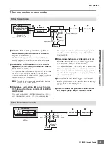 Предварительный просмотр 69 страницы Yamaha MOTIF XS6 Owner'S Manual