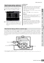 Предварительный просмотр 109 страницы Yamaha MOTIF XS6 Owner'S Manual