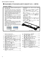 Preview for 16 page of Yamaha MOTIF XS6 Service Manual