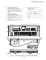 Предварительный просмотр 17 страницы Yamaha MOTIF XS6 Service Manual