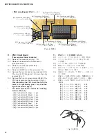 Предварительный просмотр 24 страницы Yamaha MOTIF XS6 Service Manual